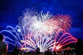 Choosing the Right Fireworks for Different Types of Celebration